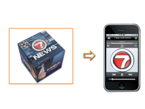 Promotional Product links to Digital Media